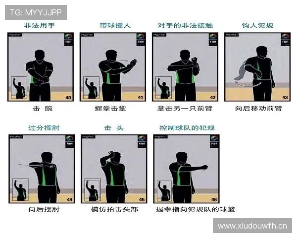 篮球比赛中发球五秒违例的规则定义与解析 篮球比赛中发球五秒违例的规则定义与解析