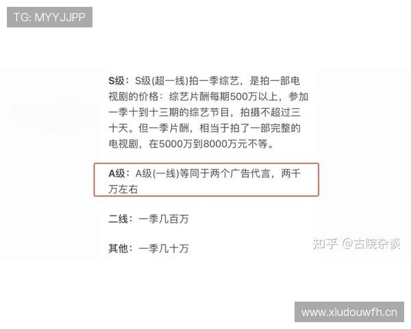 韦少一夜花光豪宅电费账单，隔壁邻居都懵了